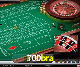 Security Systems 700bra